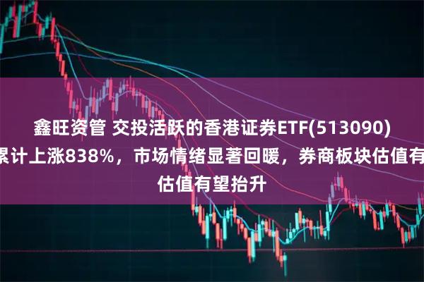 鑫旺资管 交投活跃的香港证券ETF(513090)近1周累计上涨838%，市场情绪显著回暖，券商板块估值有望抬升